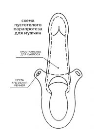 740703 МУЖСКОЙ ПАРАПРОТЕЗ MEN STYLE D 48 мм, L 155 мм 740703 МУЖСКОЙ ПАРАПРОТЕЗ MEN STYLE D 48 мм, L 155 мм